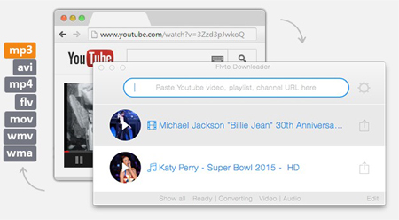 Flvto Youtube Downloader For Mac